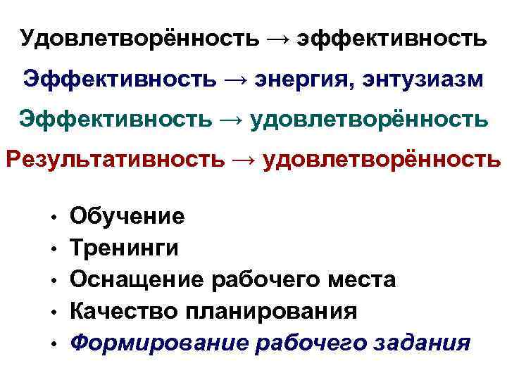 Удовлетворённость → эффективность Эффективность → энергия, энтузиазм Эффективность → удовлетворённость Результативность → удовлетворённость •