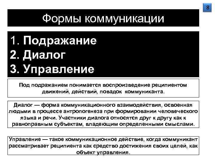       8   Формы коммуникации 1. Подражание 2.