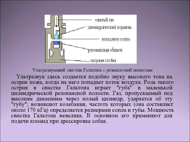 Ультразвук в хирургии презентация