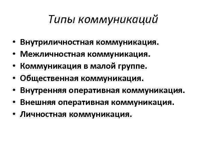 Межличностная коммуникация. Виды межличностных коммуникаций. Внутриличностная и межличностная коммуникация. Внешне Оперативная коммуникация. Элементы межличностной коммуникации.