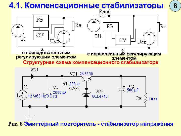 Компенсационная схема включения