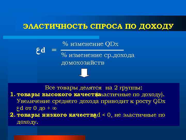 ЭЛАСТИЧНОСТЬ СПРОСА ПО ДОХОДУ % изменение QDx ЭЛАСТИЧНОСТЬ СПРОСА ПО ДОХОДУ % изменение QDx