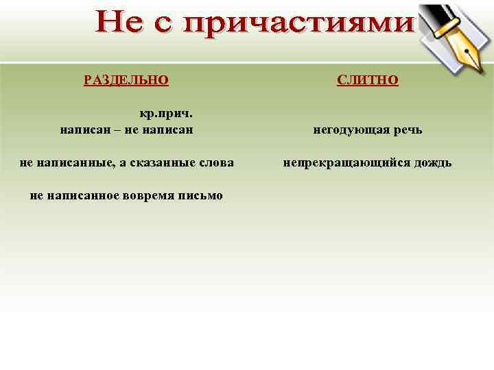    РАЗДЕЛЬНО    СЛИТНО    кр. прич. 