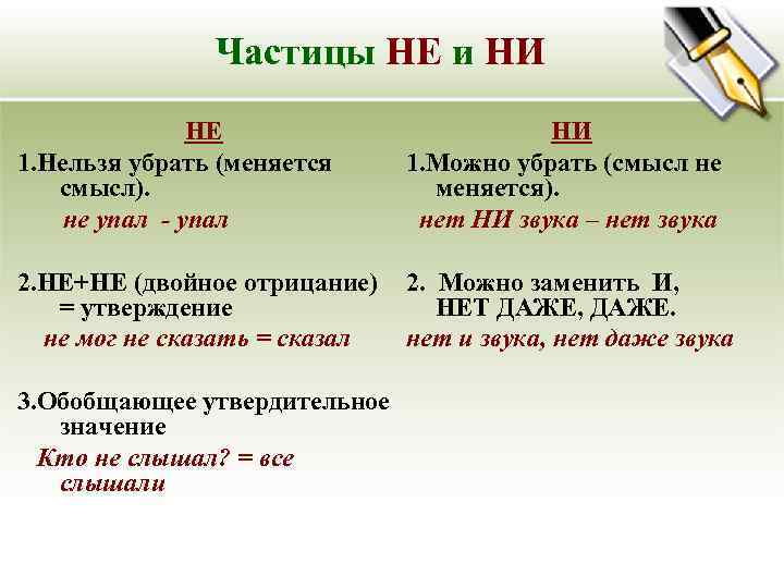     Частицы НЕ и НИ    НЕ  