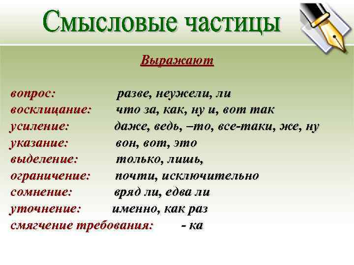     Выражают вопрос:   разве, неужели, ли восклицание:  что