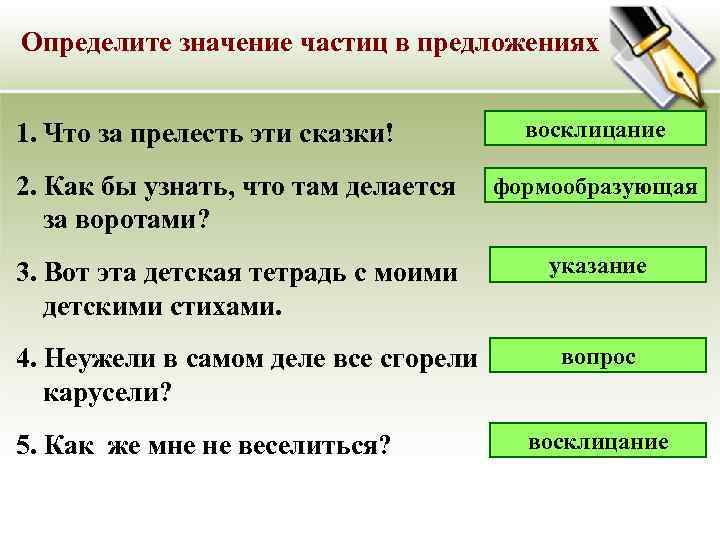 Определите значение частиц в предложениях  1. Что за прелесть эти сказки!  