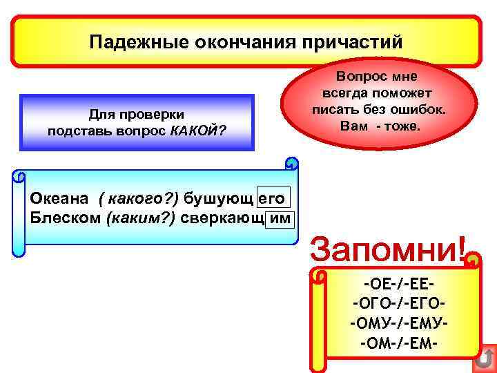  Падежные окончания причастий      Вопрос мне   