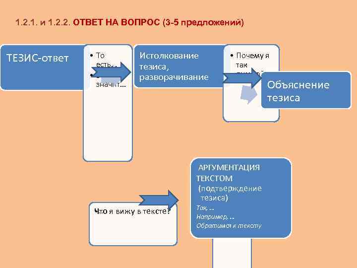 1. 2. 1. и 1. 2. 2. ОТВЕТ НА ВОПРОС (3 -5 предложений) ТЕЗИС-ответ