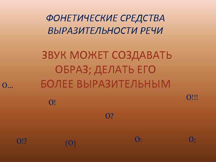   ФОНЕТИЧЕСКИЕ СРЕДСТВА  ВЫРАЗИТЕЛЬНОСТИ РЕЧИ   ЗВУК МОЖЕТ СОЗДАВАТЬ  