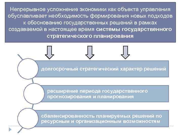  Непрерывное усложнение экономики как объекта управления обуславливает необходимость формирования новых подходов к обоснованию