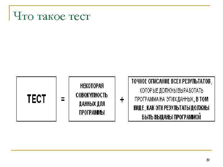Что такое тест 39 Что такое тест 39