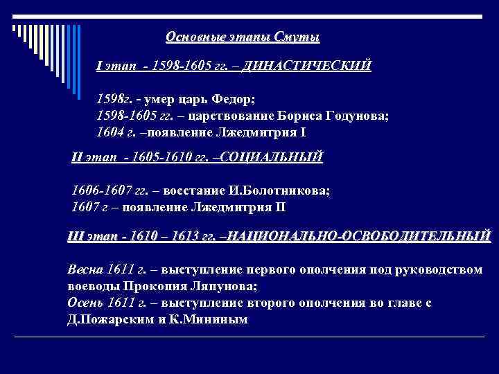    Основные этапы Смуты I этап - 1598 -1605 гг. – ДИНАСТИЧЕСКИЙ