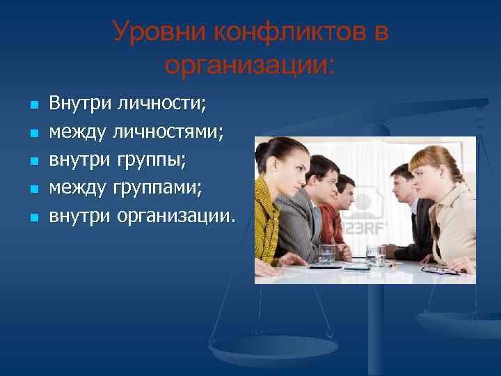    Уровни конфликтов в   организации: n  Внутри личности; n