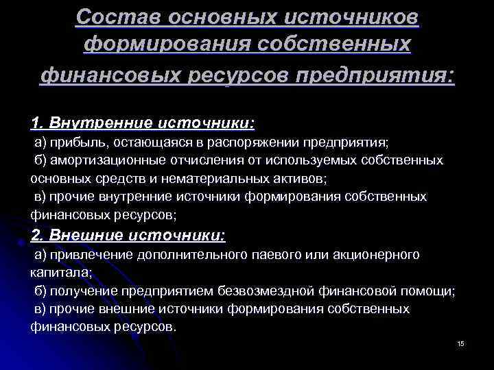  Состав основных источников формирования собственных финансовых ресурсов предприятия: 1. Внутренние источники: а) прибыль,