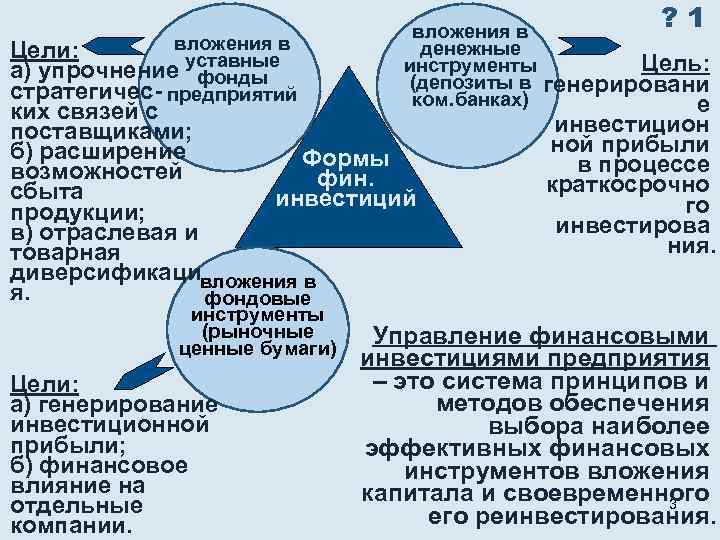        вложения в     ?
