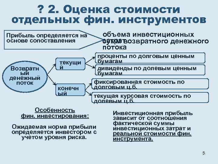 Инструменты прибыли. Финансовые инвестиции организации курсовая. Инструменты затрат в фин менеджменте. Риск отдельных финансовых активов. Стоимостные инструменты это.