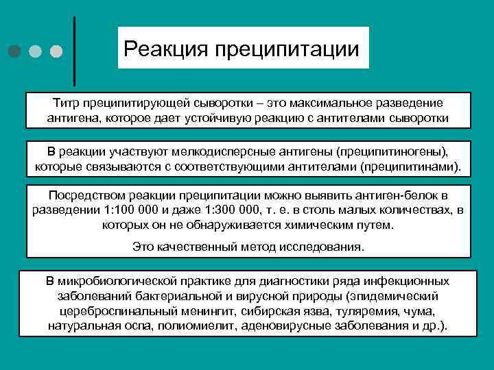 Реакция преципитации Титр преципитирующей сыворотки – это максимальное разведение антигена, которое дает устойчивую реакцию