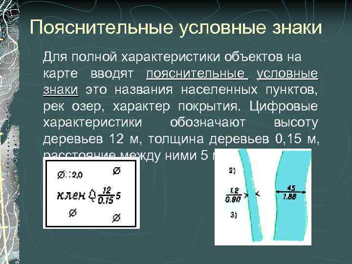 Пояснения к рисунку называется