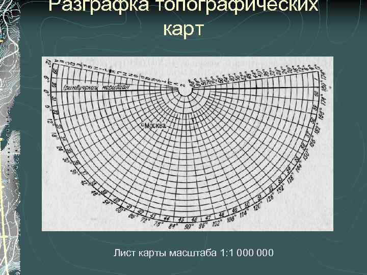 Разграфка номенклатура и внешнее оформление листов топографических карт и планов