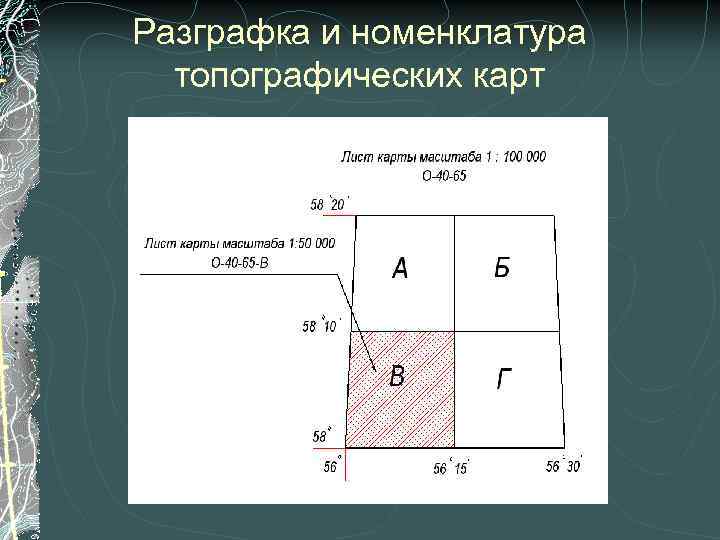 Карта с номенклатурой