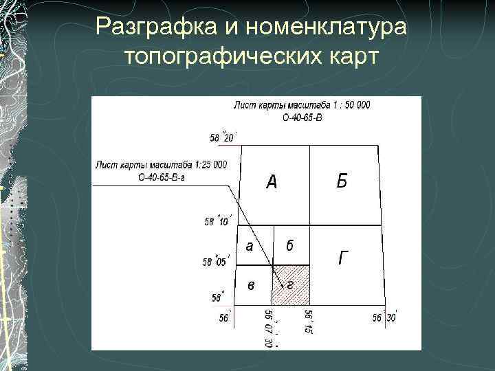 Карты 200 масштаба