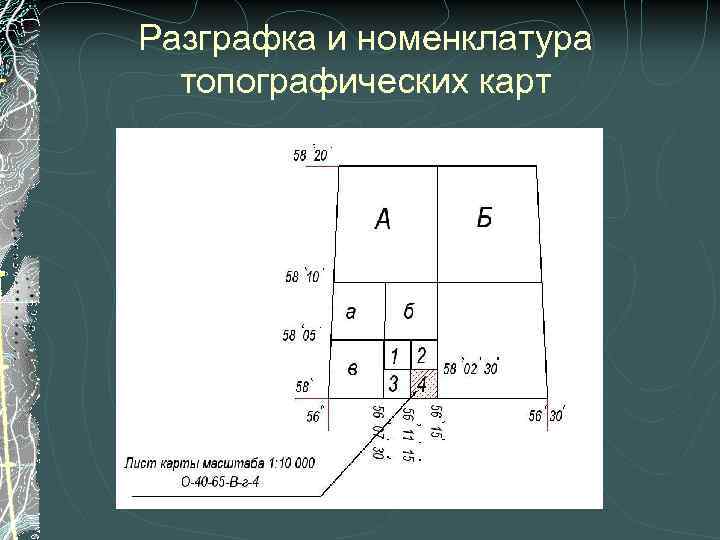 Разграфка и номенклатура топографических карт