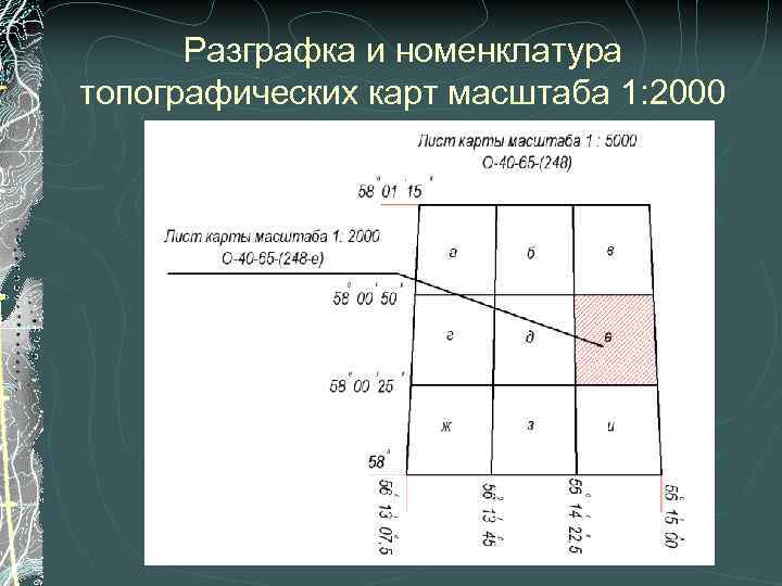 Разграфка карт и планов