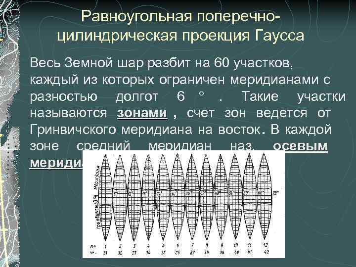 Проекция гаусса крюгера