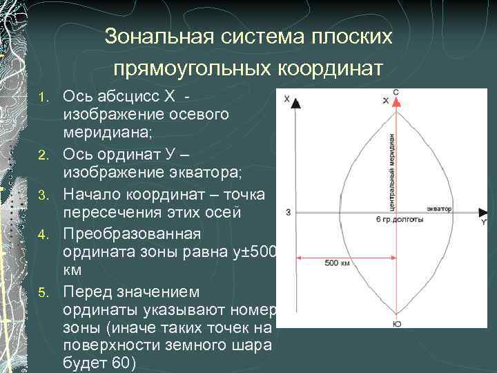 Оси прямоугольных координат. Зональная система прямоугольных координат Гаусса. Зональная система плоских прямоугольных координат Гаусса. Зональная система Гаусса Крюгера. Зональная система прямоугольных координат в геодезии.