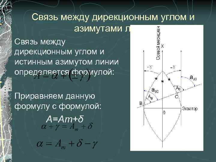   Связь между дирекционным углом и  азимутами линии Связь между дирекционным углом