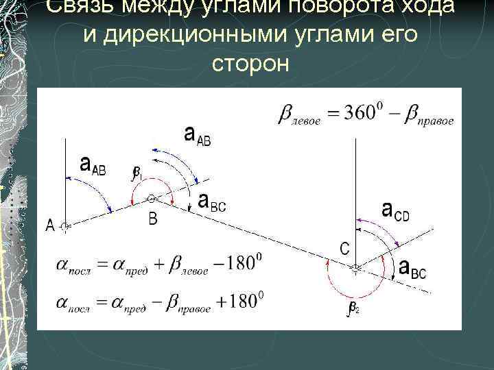 Дирекционный угол по координатам