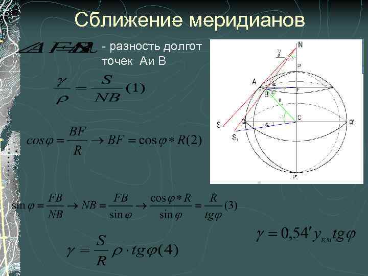 Точка ае. Сближение меридианов. Сближение меридианов формула. Угол сближения меридианов. Формула сближения Мередиан.