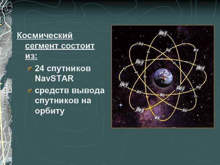 Космический  сегмент состоит  из: 24 спутников Nav. STAR средств вывода спутников на