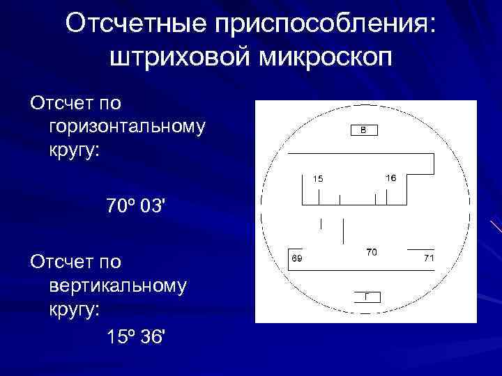   Отсчетные приспособления:  штриховой микроскоп Отсчет по горизонтальному кругу:   70º