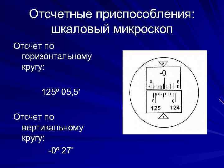   Отсчетные приспособления:  шкаловый микроскоп Отсчет по горизонтальному кругу:  125º 05,