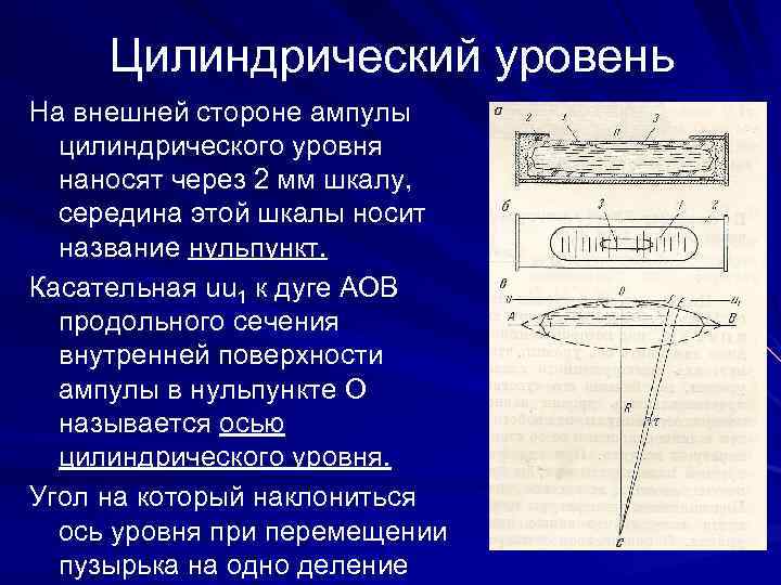  Цилиндрический уровень На внешней стороне ампулы  цилиндрического уровня  наносят через 2