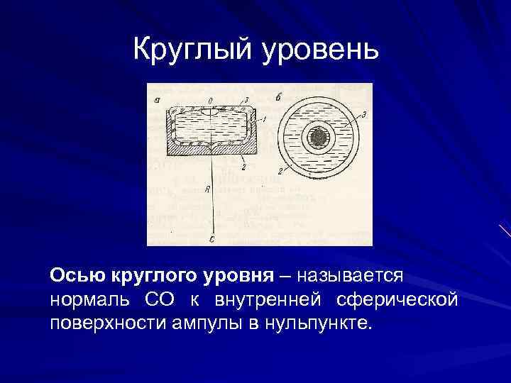   Круглый уровень Осью круглого уровня – называется нормаль СО к внутренней сферической