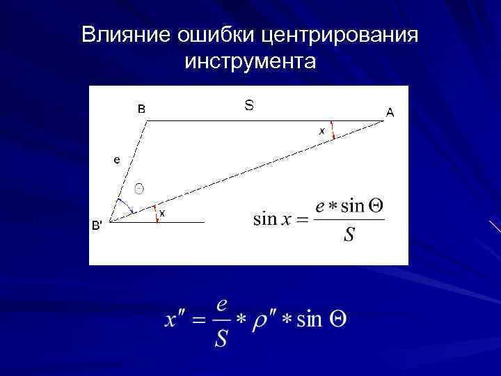 Угловая мера. Угловые измерения. Измеряем углы фото. В чём измеряется угловой поворот. В чем измеряется угловое увеличение.