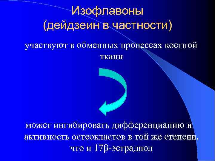 Изофлавоны (дейдзеин в частности) участвуют в обменных процессах костной ткани может ингибировать дифференциацию и