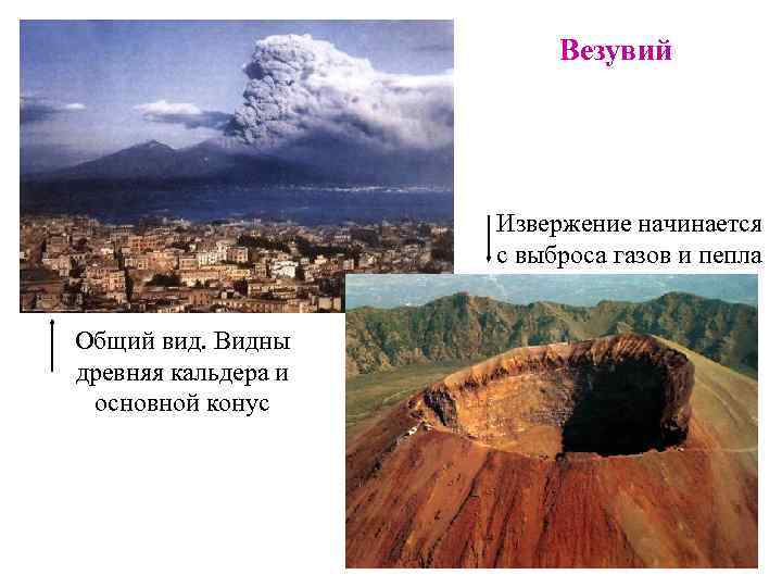      Везувий     Извержение начинается  