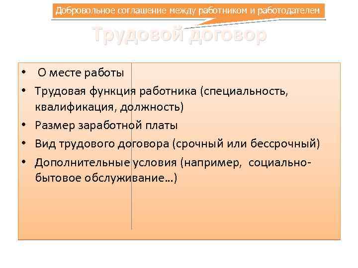 Добровольное соглашение между работником и работодателем Трудовой договор • О месте работы • Трудовая
