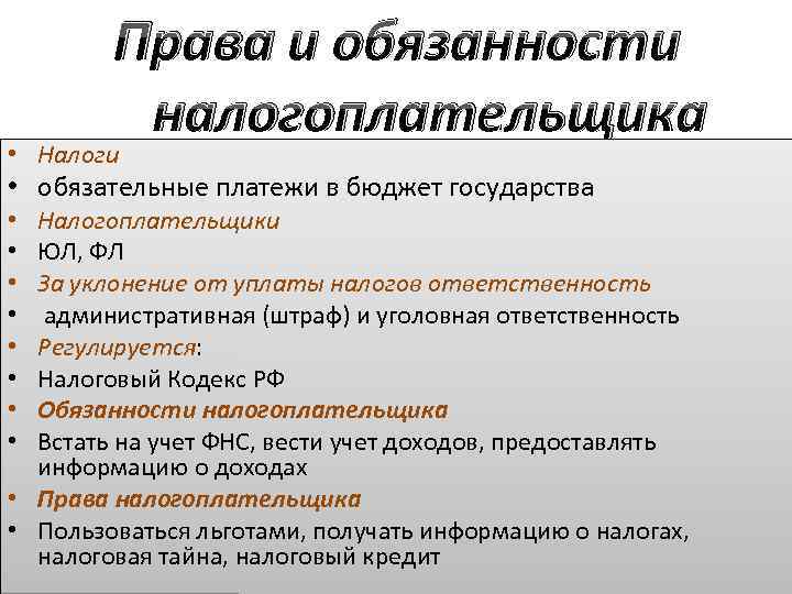 План права и обязанности налогоплательщика егэ обществознание