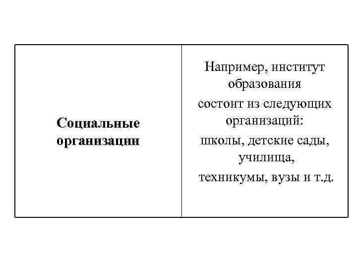     Например, институт    образования    состоит