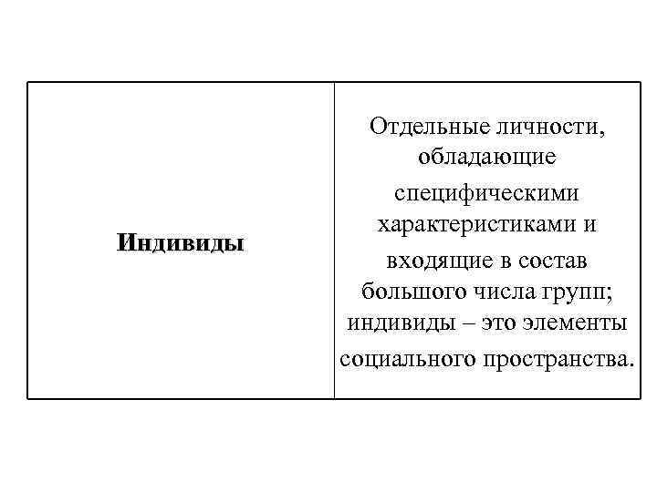    Отдельные личности,    обладающие   специфическими  