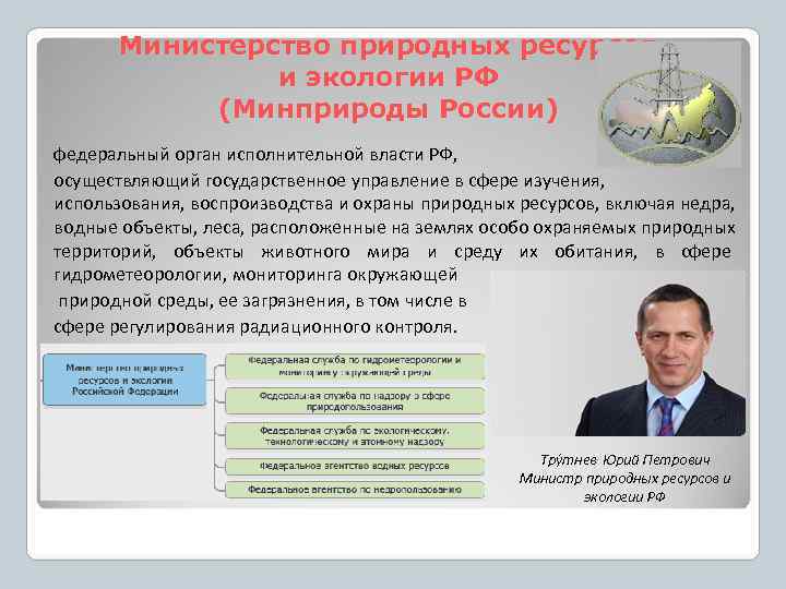 Министерство природных ресурсов оренбургской области сайт
