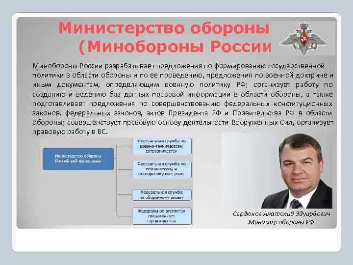   Министерство обороны РФ   (Минобороны России) Минобороны России разрабатывает предложения по