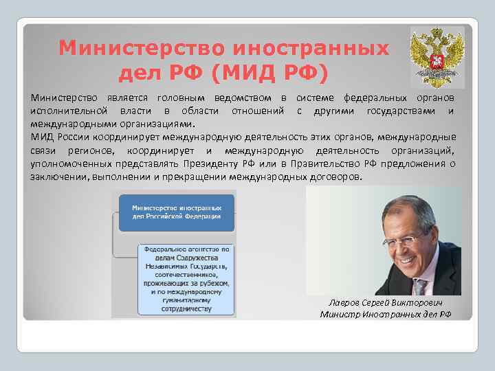 Презентация мид рф