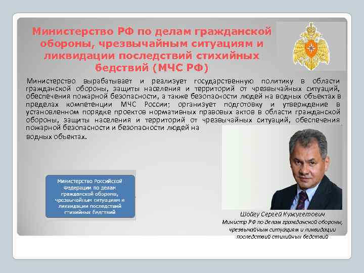  Министерство РФ по делам гражданской  обороны, чрезвычайным ситуациям и  ликвидации последствий