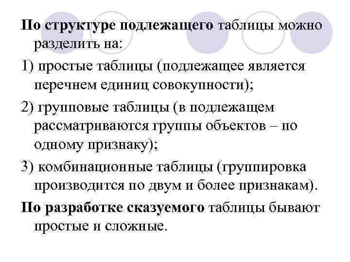По структуре подлежащего таблицы можно  разделить на: 1) простые таблицы (подлежащее является 