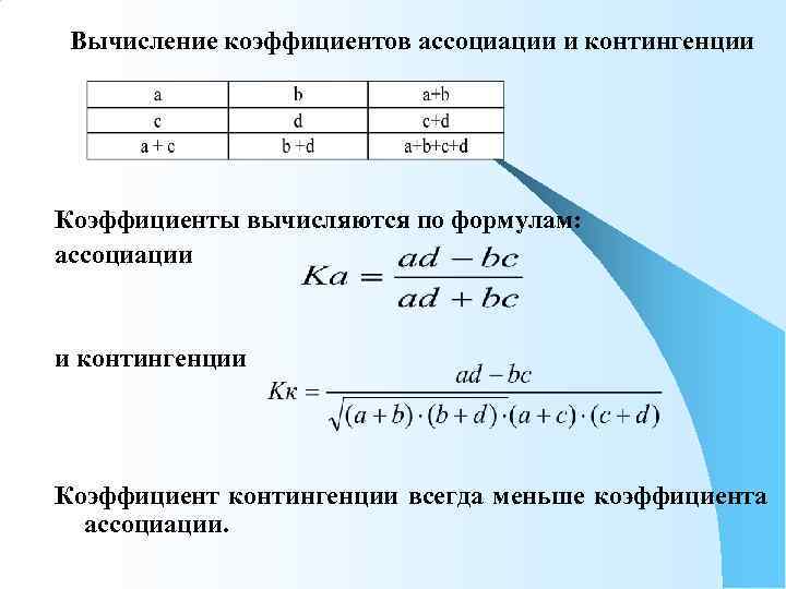  Вычисление коэффициентов ассоциации и контингенции Коэффициенты вычисляются по формулам: ассоциации  и контингенции